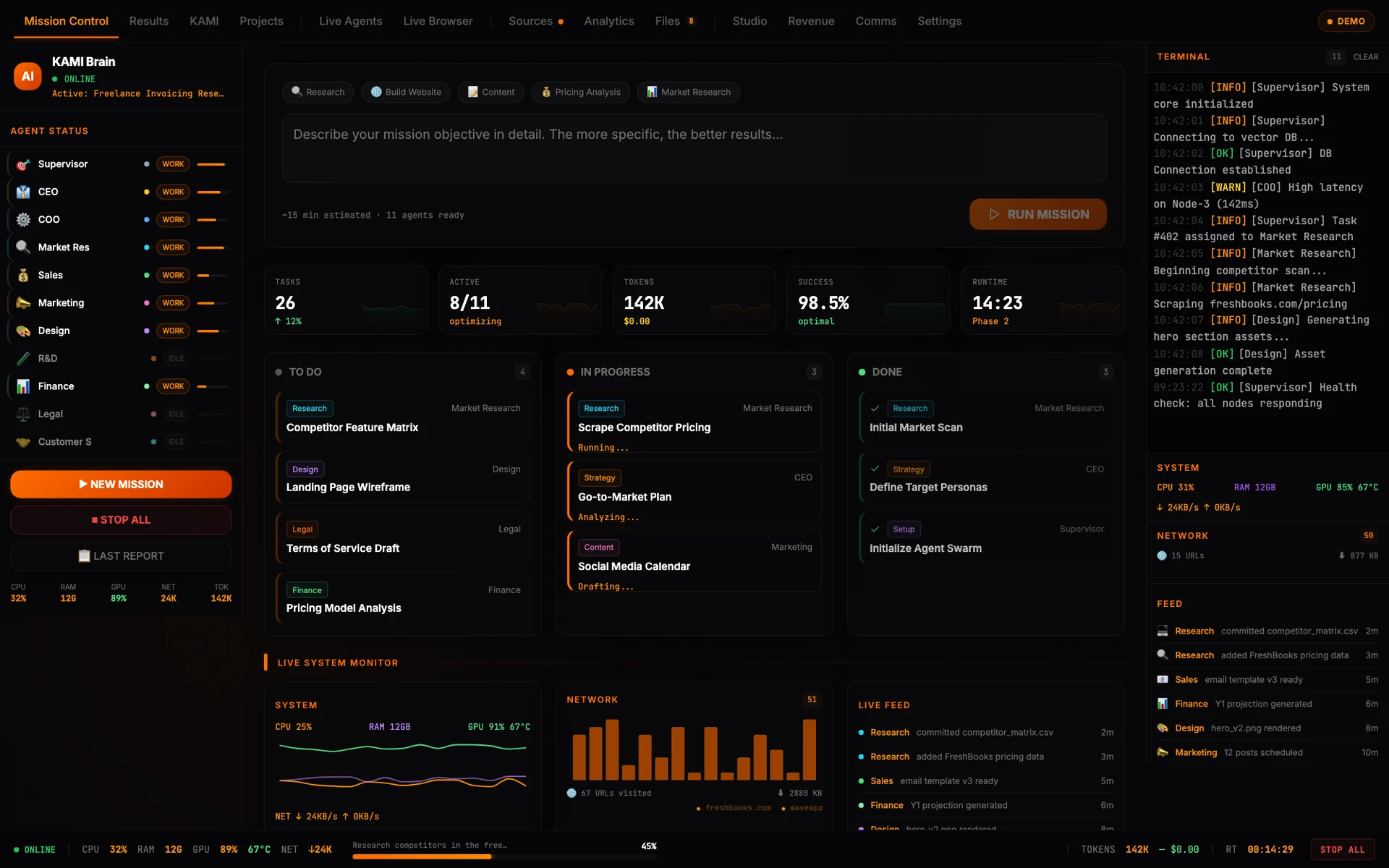 Mission Control — brief, kanban and live system monitor