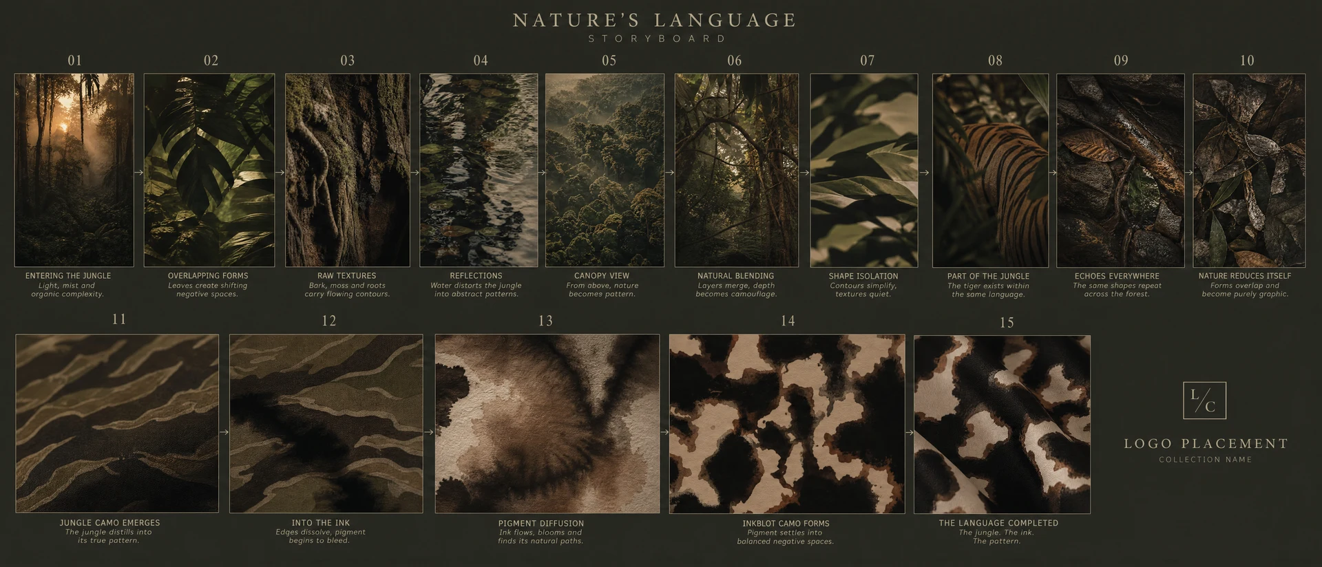 Element Camo — nature’s language, the texture study